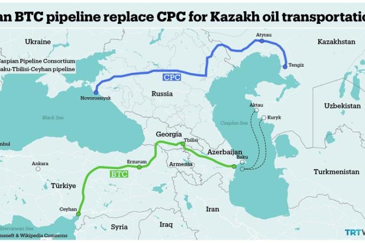 baku tbilisi ceyhan btc caspian pipeline